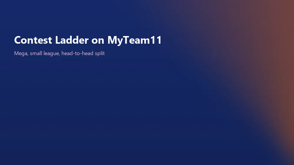 Contest ladder — mega, small league, head-to-head split on MyTeam11